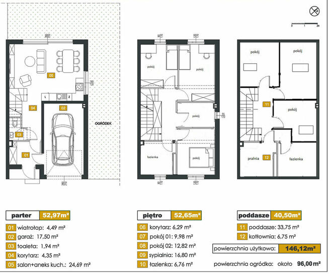 DOM 146 m² | 8 POKOI | GARAŻ | OGRÓDEK 96 m² | BIAŁOŁĘKA
