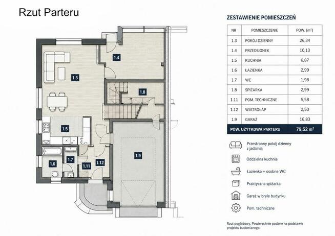 Dom 220 m² | 7 pokoi | Garaż | Ogród | Warszawa – Jasiniec