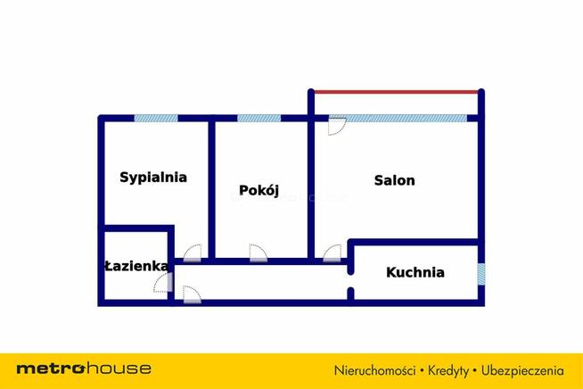 3 niezależne pokoje - ul. Sławików!