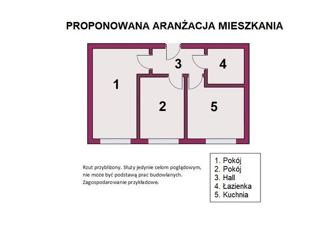 Kawalerka z potencjałem na 2 pokoje