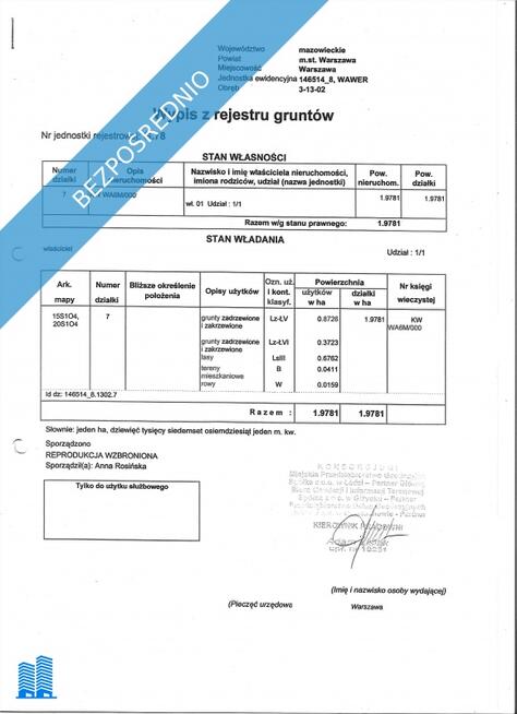 Szukasz gruntu blisko centrum Ostrobramska/Marsa, inwestycja