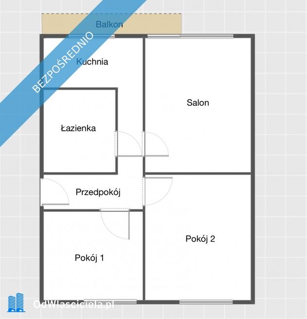 3 pokoje | Sołacz | cicha okolica