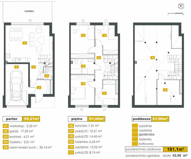 Segment 181 m² | 8 pokoi | garaż | ogródek | Białołęka