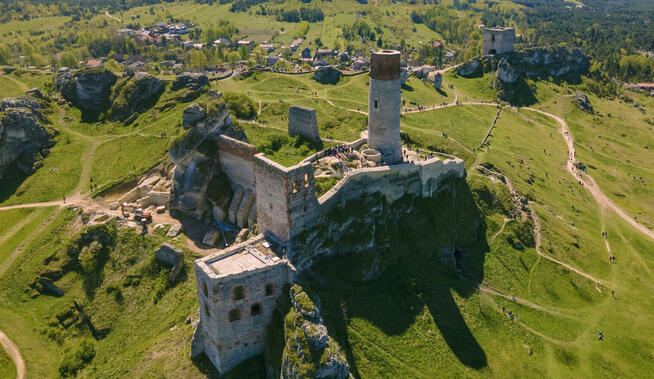 Usługi dronem, Zdjęcia i filmy z powietrza, filmowanie w 4K