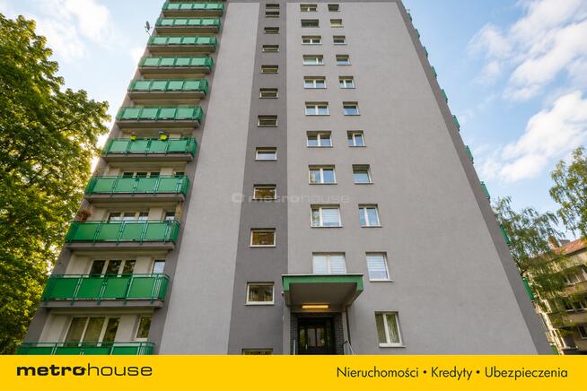 Świetna lokalizacja 2 pokoje Balkon Park!