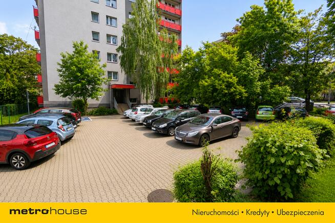 Świetna lokalizacja 2 pokoje Balkon Park!