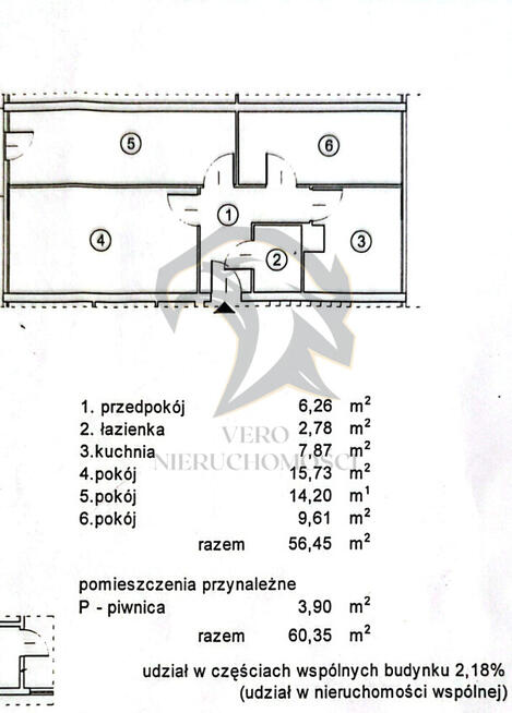 Bezpieczna warownia dla Twojej rodziny