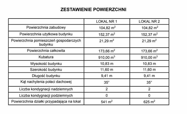 Nowoczesny dom (w zabudowie bliźniaczej) pod Płockiem