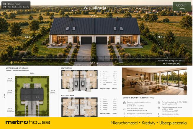 Działka budowlana 800m² w Serocku