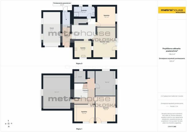 Wolnostojący dom około 200 m2 na działce 686m2