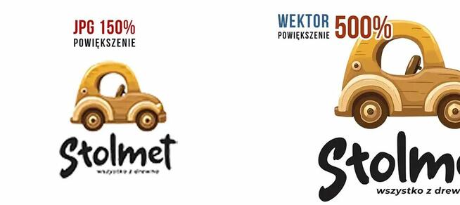 Wektoryzacja logo z AI na wektor grafik zmiana jpg bitmapa