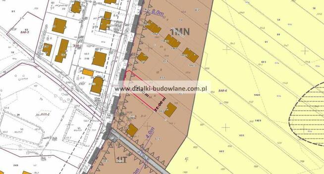 Działka budowlana między Baranowice