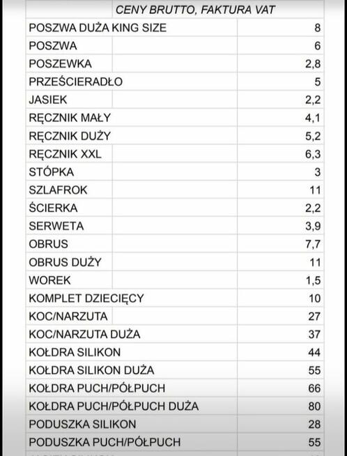 Usługi sprzątające