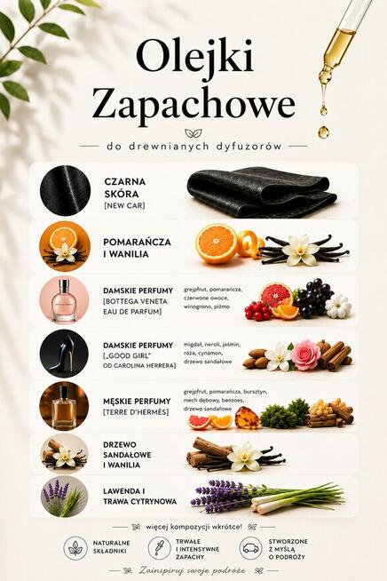 Drewniany Dyfuzor Zapachowy do Auta | Wielorazowy