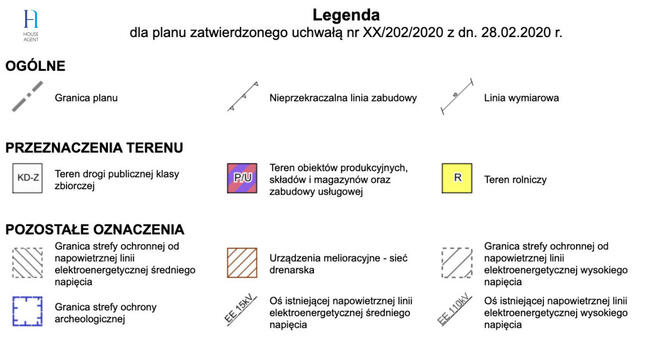 Działka inwestycyjna Stryków,