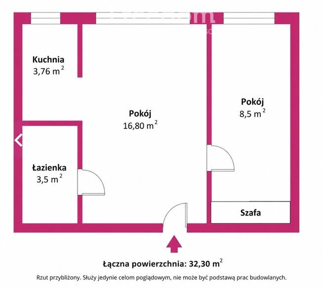 OFERTA NAJMU – 2-POKOJOWE Klimatyzacja Centrum