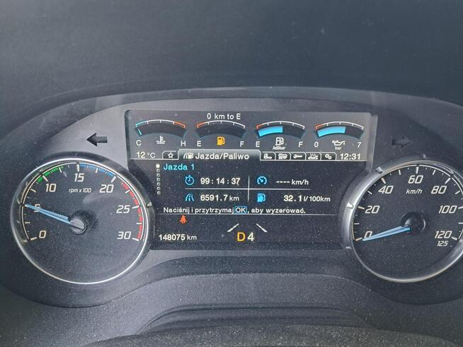 Ford F-max Poleasingowe.pl