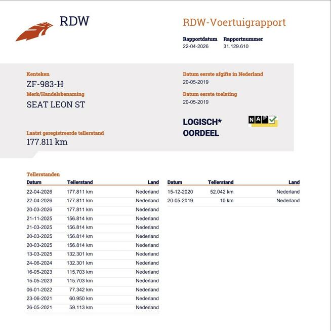 Seat Leon FR / Virtual cockpit / Beats audio / FV23% / Full Link / Ambient Light