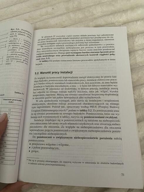 Sprzedam podręcznik