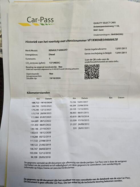 Renault Kangoo 1.5 DCI - Klima Pewny Przebieg 180 Tyś Car-Pass !! Pełna Historia