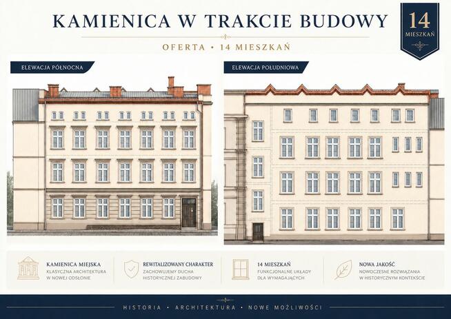 Na sprzedaż inwestycja z pozwoleniem na budowę Legnica