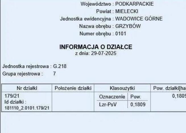 Działka budowlana w centrum Grzybowa - idealna do zamieszkan