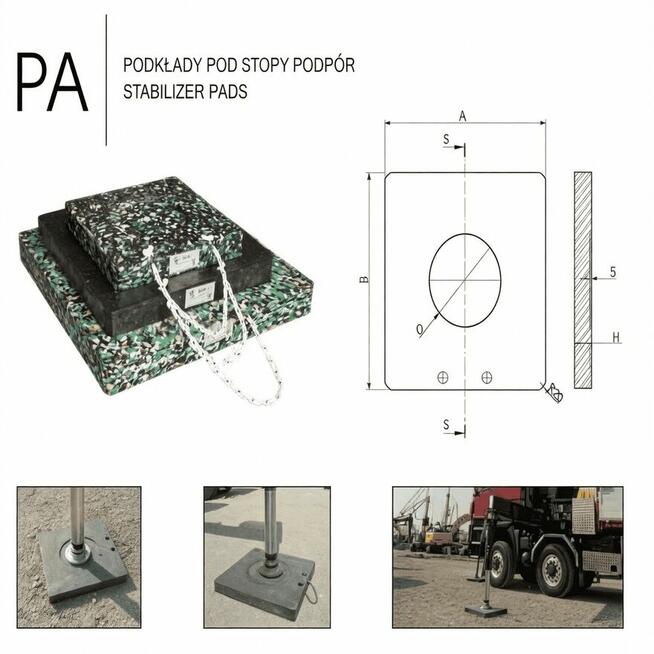 Podkład pod stopy podpór żuraw, dźwig