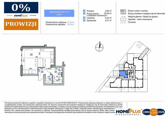 0%, kameralny budynek na Berensona na I'Q'2027 r.