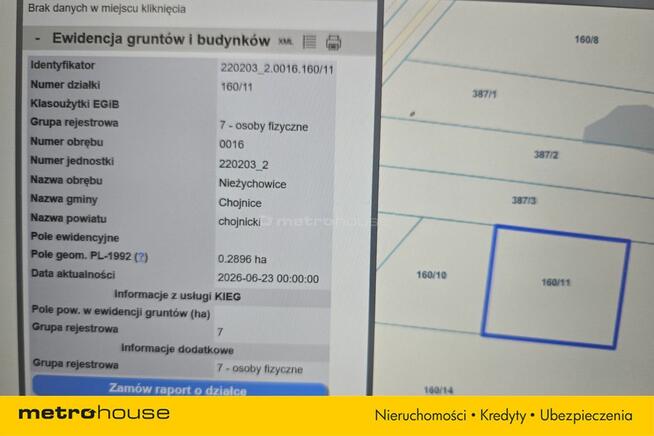 Działka budowlana 2900 m² Nieżychowice