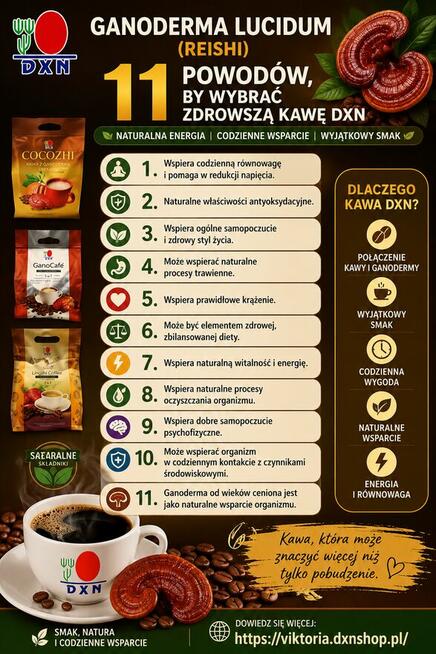 Ganoderma DXN – świadomy wybór dla wymagających !!!