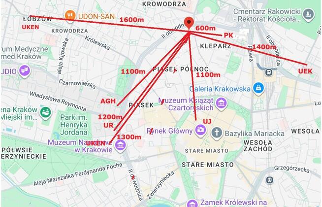 Kraków Batorego Ścisłe centrum Klimatyzacja PIESZO UCZELNIE