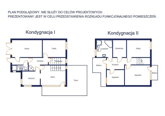 ✅Sprawdź >>> Dom z pięknym widokiem✅