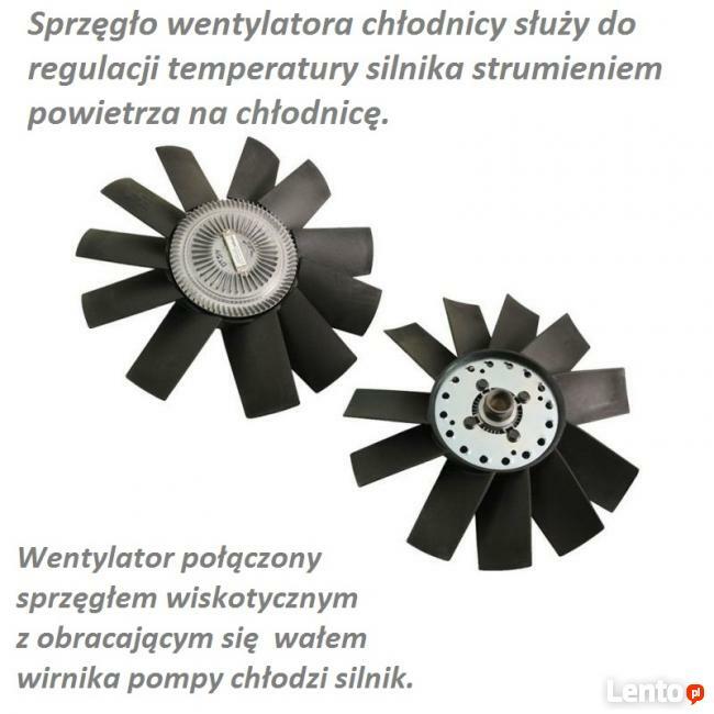 Wiskoza Sprzęgło wiskotyczne visco VOLKSWAGEN VW LT 2.5 TDI