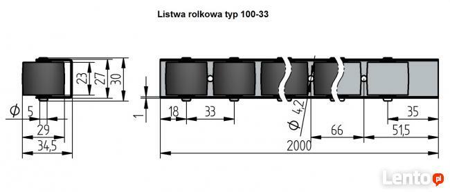 Listywa rolkowa typ 100-33. Tania i wytrzymała.