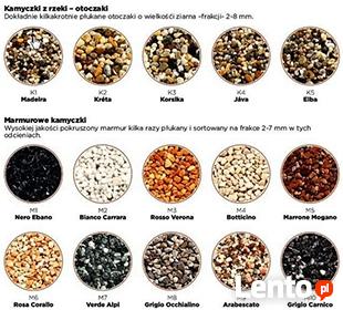 Kamienne dywany, kamienny dywan na tarasy ,balkony ,schody