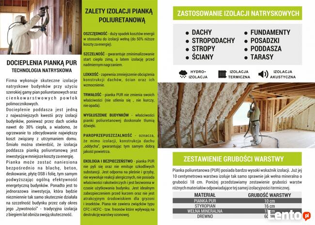 Termowizja zimno na poddaszu Wdmuchiwanie celulozy naprawa