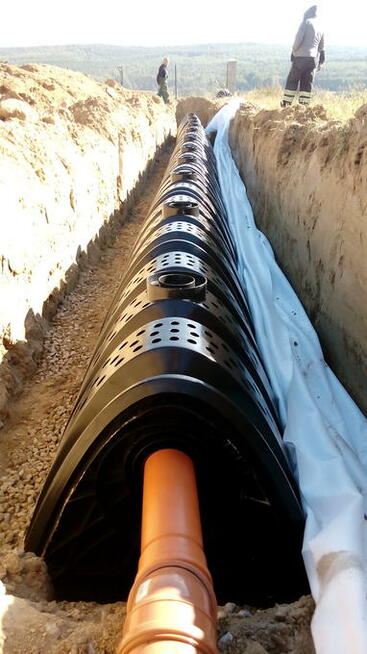 szamba oczyszczalnie ścieków