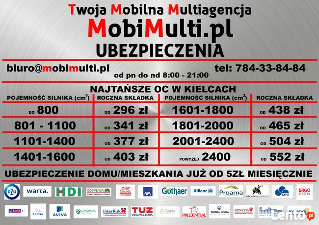 Ubezpieczenia Kielce - Twoja Mobilna Multiagencja MobiMulti