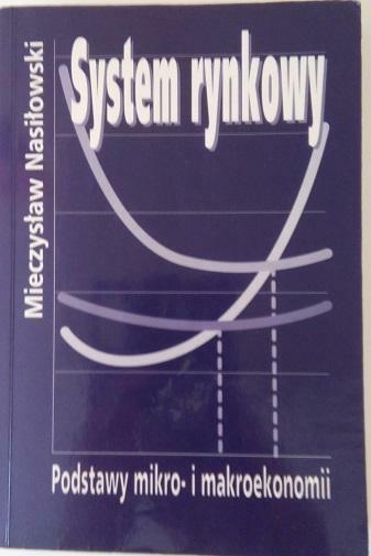 Encyklopedia biznesu.