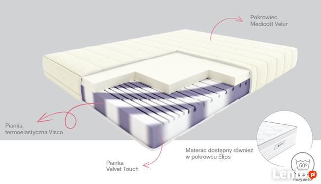 Materac piankowy RUMBA HILDING Świat Sypialni