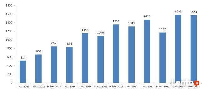 KANCELARIA PRAWA UPADŁOŚCIOWEGO KPU