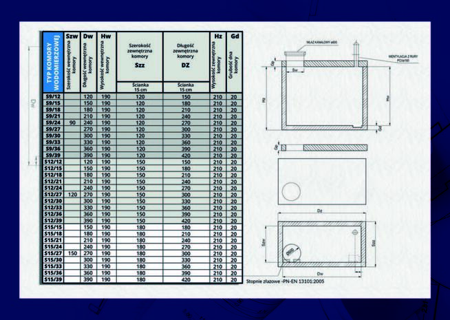 Komora wodomierzowa , komora ciepłownicza, komora techniczna