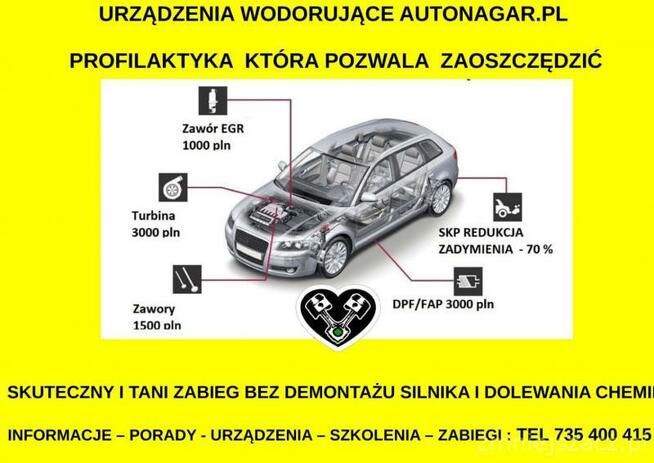 HHO , Wodorowanie urządzenia sprzedaż Autonagar.pl