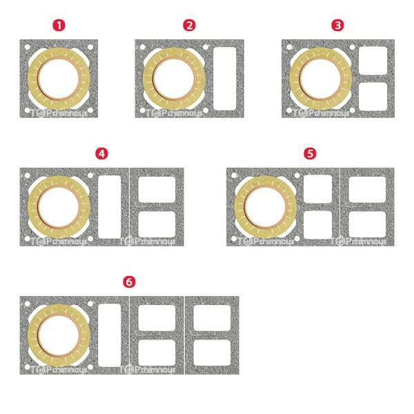 Komin Systemowy TOP CHIMNEYS Uniwersal Fi 200+W 5m Tr GRATIS