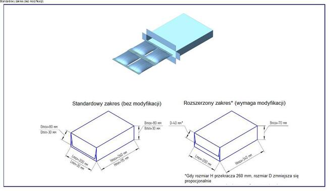 Maszyna pakująca kartoniarka
