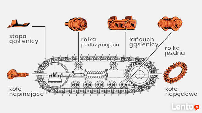 Łańcuch gąsienicy John Deere 200 LC D - 49 ogniw