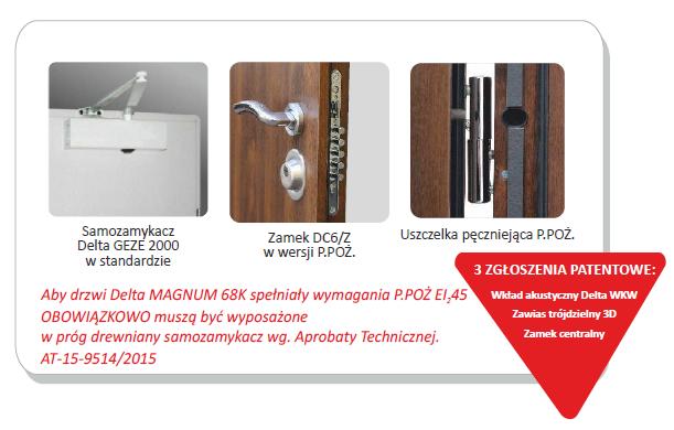 Drzwi Delta MAGNUM 68K/KR ANTYWŁAMANIOWE