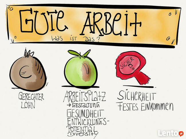 Fachowe tłumaczenia