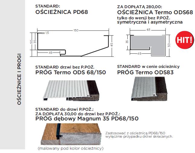 Drzwi Delta MAGNUM 68K/KR ANTYWŁAMANIOWE