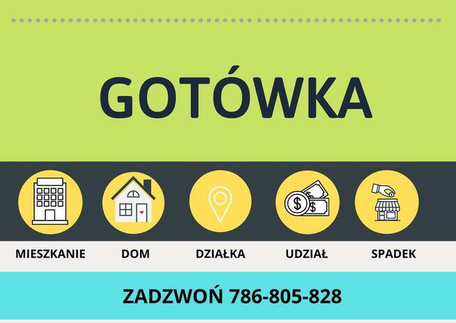 KUPIĘ KAŻDĄ NIERUCHOMOŚĆ NA TERENIE WARSZAWY I OKOLIC